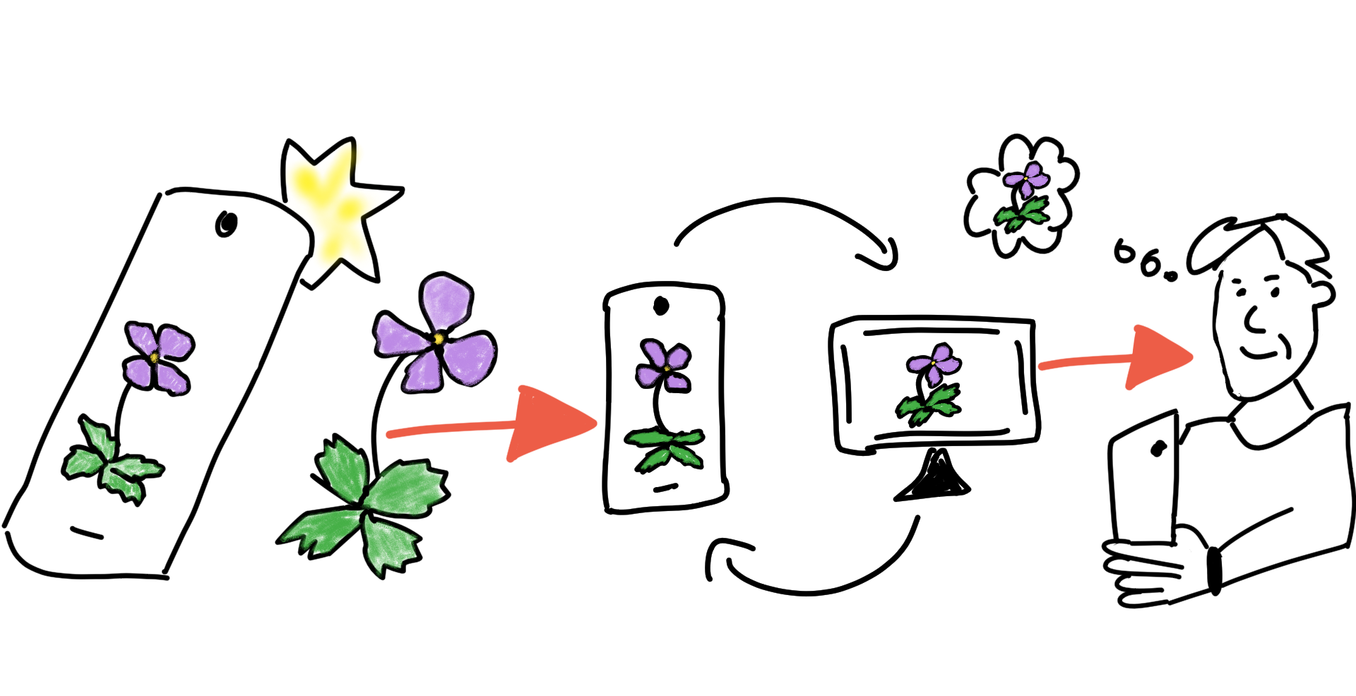 illustration-lasagne-pot-fleurs